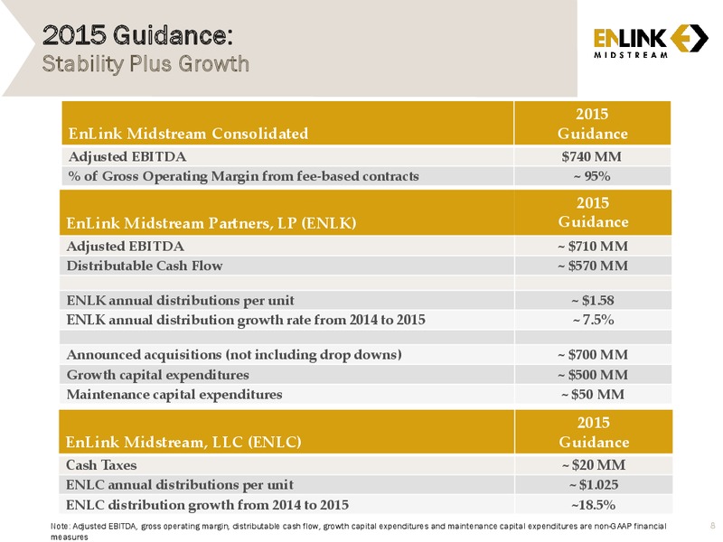 Credit Suisse 20th Annual Energy Summit February – Enlink Midstream Partners Lp – slide 6