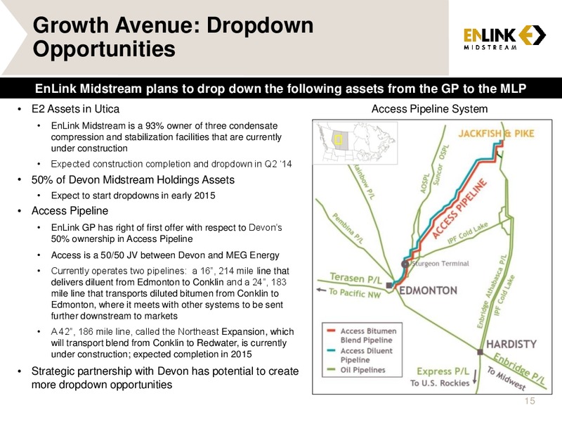 NGL Conference – Enlink Midstream Partners Lp – slide 14