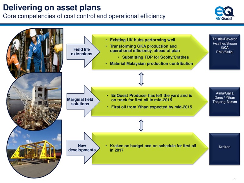 4Q 2014 – Enquest – slide 6