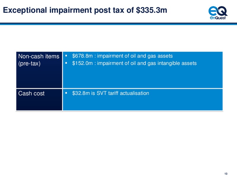 4Q 2014 – Enquest – slide 14