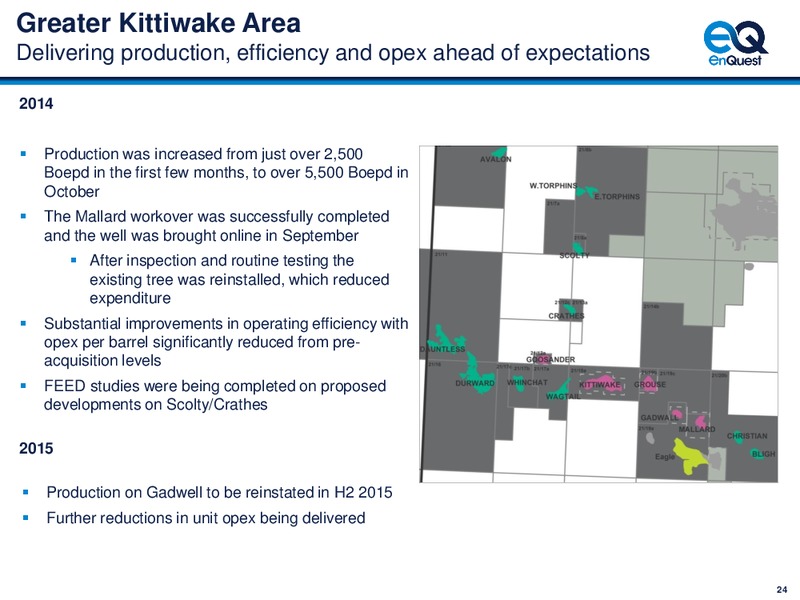 4Q 2014 – Enquest – slide 25