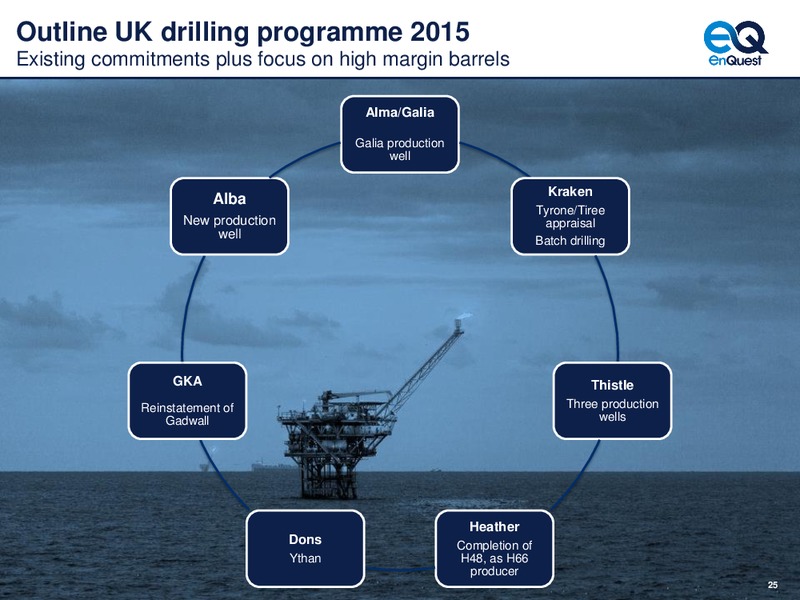 4Q 2014 – Enquest – slide 26
