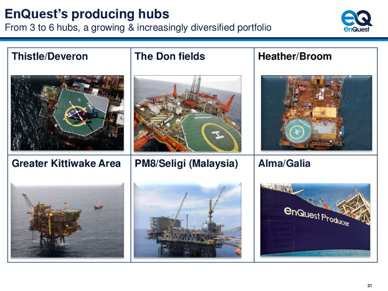 4Q 2014 – Enquest – slide 32