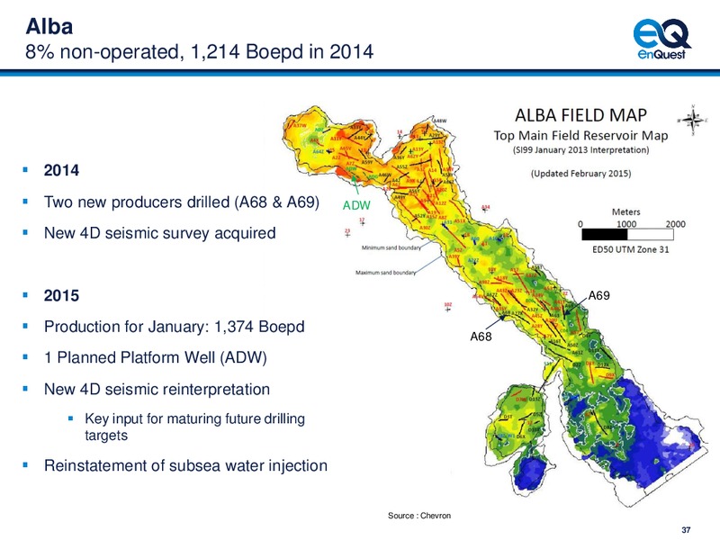 4Q 2014 – Enquest – slide 38