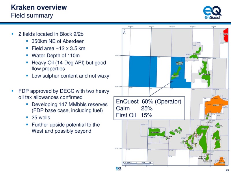 4Q 2014 – Enquest – slide 46