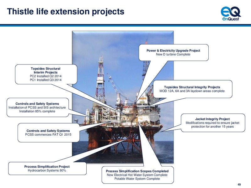 4Q 2014 – Enquest – slide 50