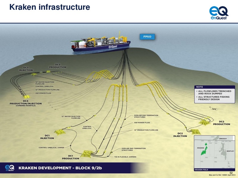 4Q 2014 – Enquest – slide 53