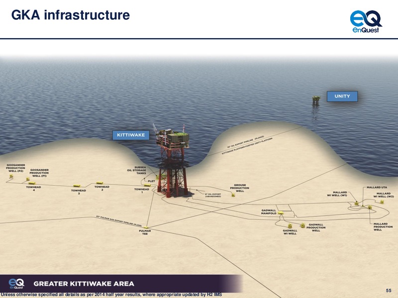 4Q 2014 – Enquest – slide 56