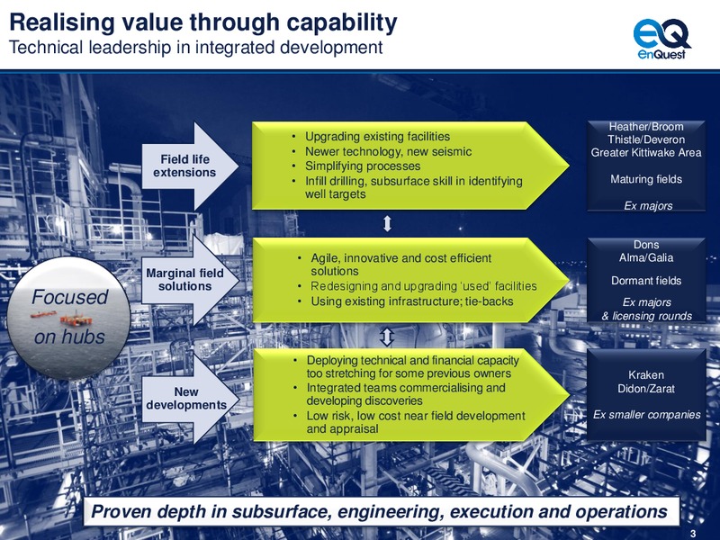 2013 EARNINGS CALL – Enquest – slide 4