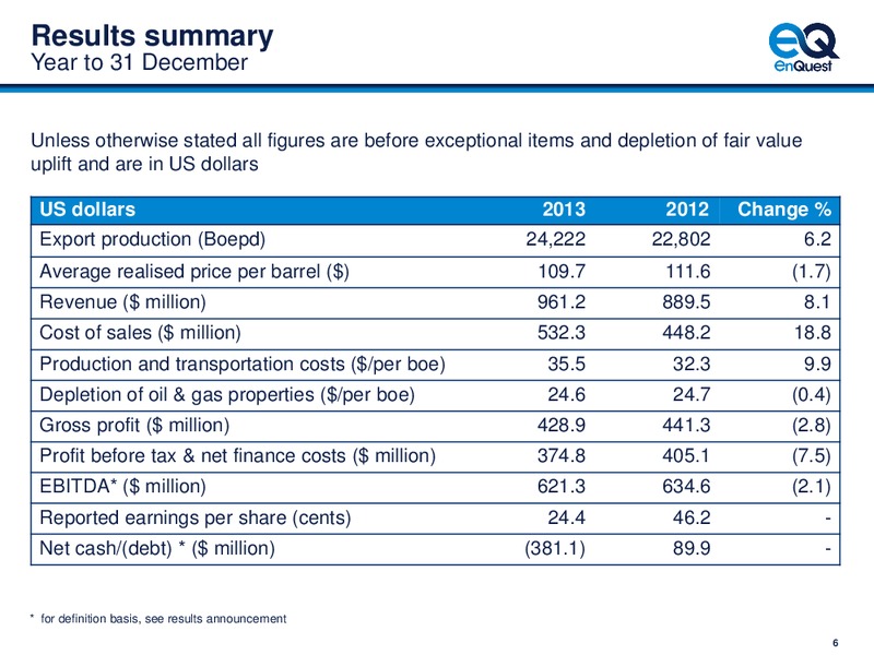 2013 EARNINGS CALL – Enquest – slide 7