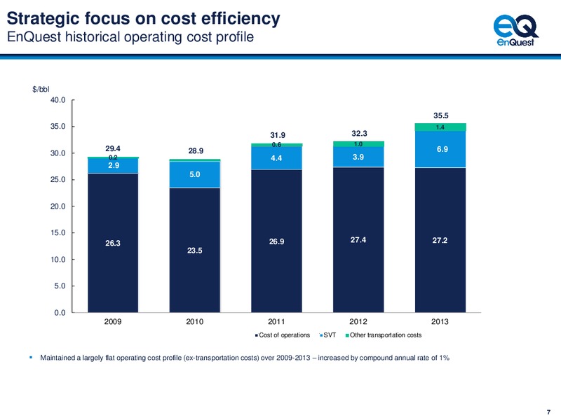 2013 EARNINGS CALL – Enquest – slide 8