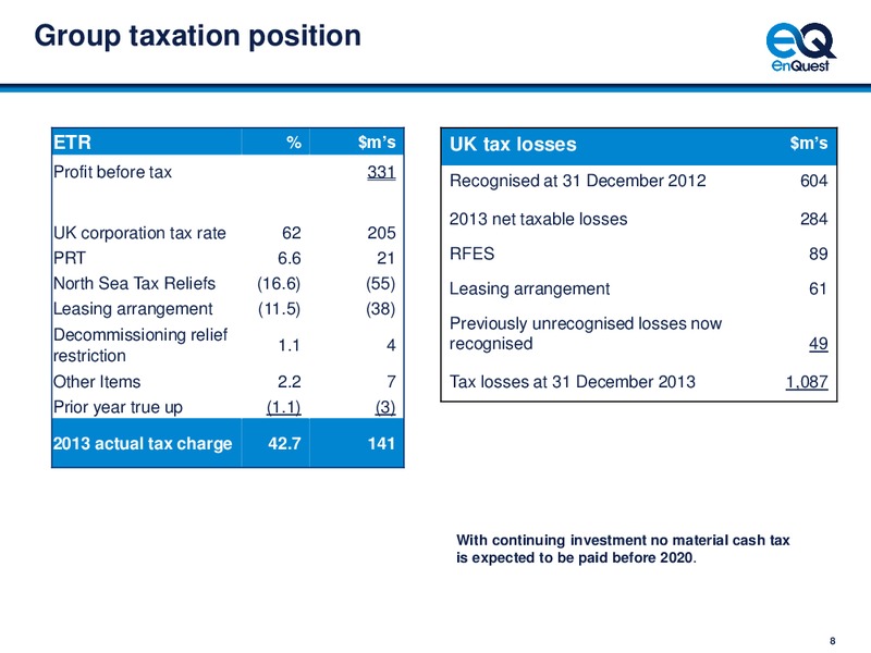 2013 EARNINGS CALL – Enquest – slide 9