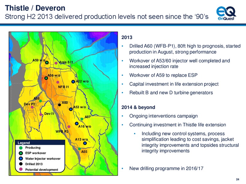 2013 EARNINGS CALL – Enquest – slide 25