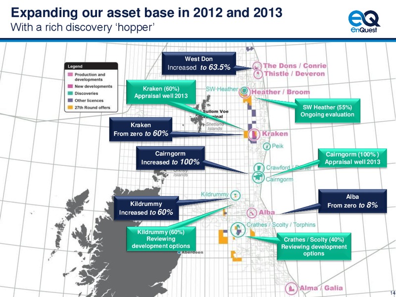 2012 EARNINGS CALL – Enquest – slide 15