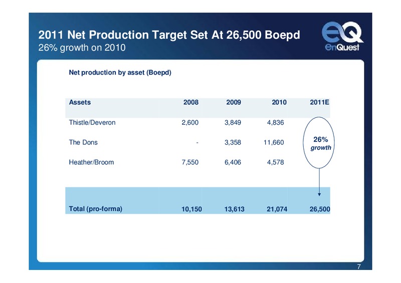 2010 EARNINGS CALL – Enquest – slide 7