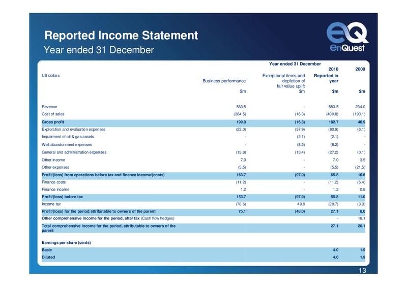 2010 EARNINGS CALL – Enquest – slide 13