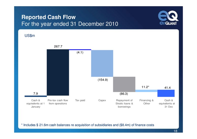 2010 EARNINGS CALL – Enquest – slide 18