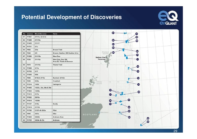2010 EARNINGS CALL – Enquest – slide 29
