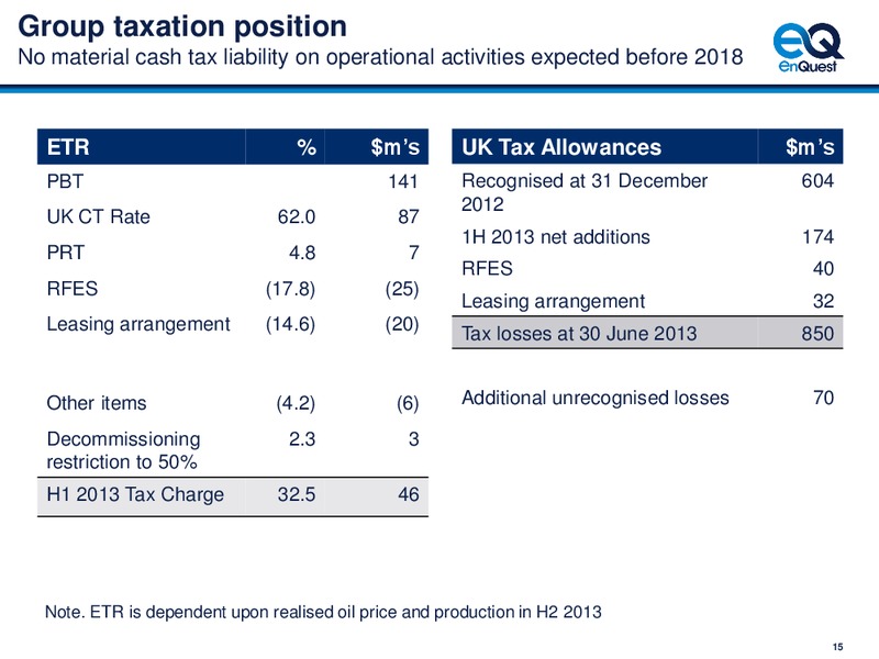 2013 Half Year Results – Enquest – slide 16