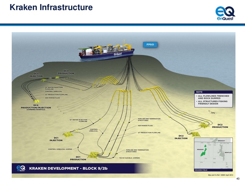 2013 Half Year Results – Enquest – slide 41