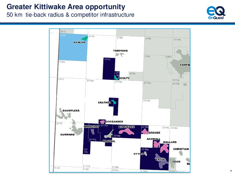 2014 HALF YEAR EARNINGS CALL – Enquest – slide 8