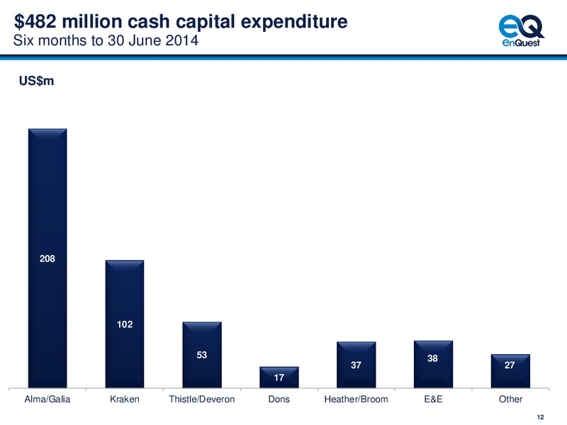 2014 HALF YEAR EARNINGS CALL – Enquest – slide 13