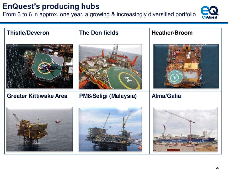 2014 HALF YEAR EARNINGS CALL – Enquest – slide 27