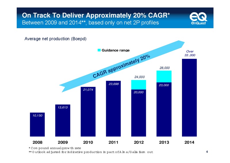 2012 HALF YEAR RESULTS STRONG CASH FLOW IN H1 2012 – Enquest – slide 5