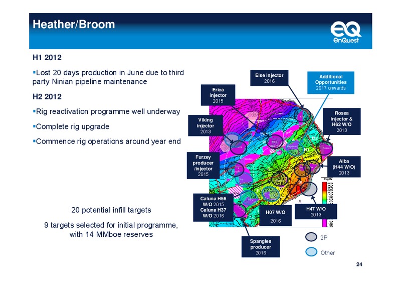 2012 HALF YEAR RESULTS STRONG CASH FLOW IN H1 2012 – Enquest – slide 25