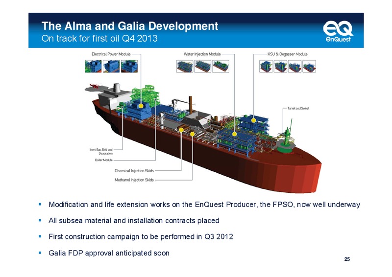 2012 HALF YEAR RESULTS STRONG CASH FLOW IN H1 2012 – Enquest – slide 26