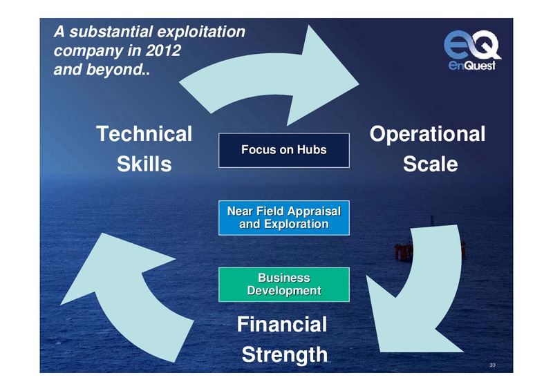 2012 HALF YEAR RESULTS STRONG CASH FLOW IN H1 2012 – Enquest – slide 34