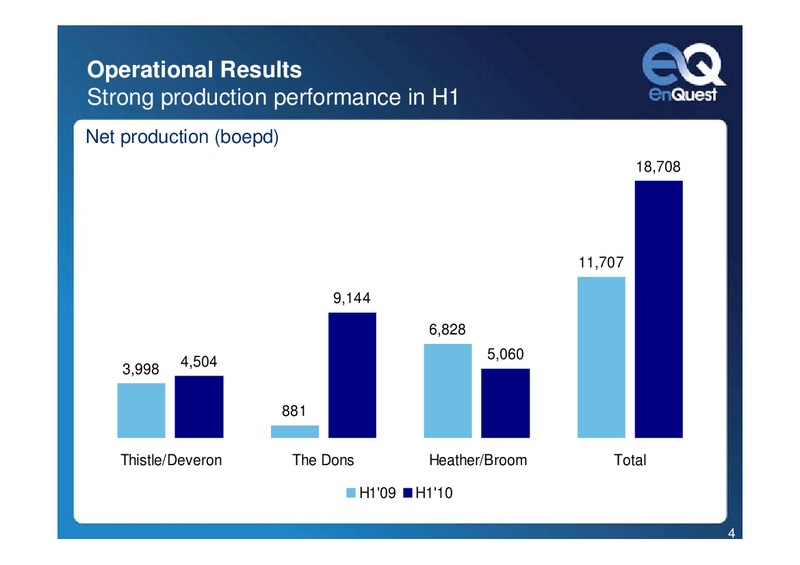 Q2 2010 EARNINGS CALL – Enquest – slide 4