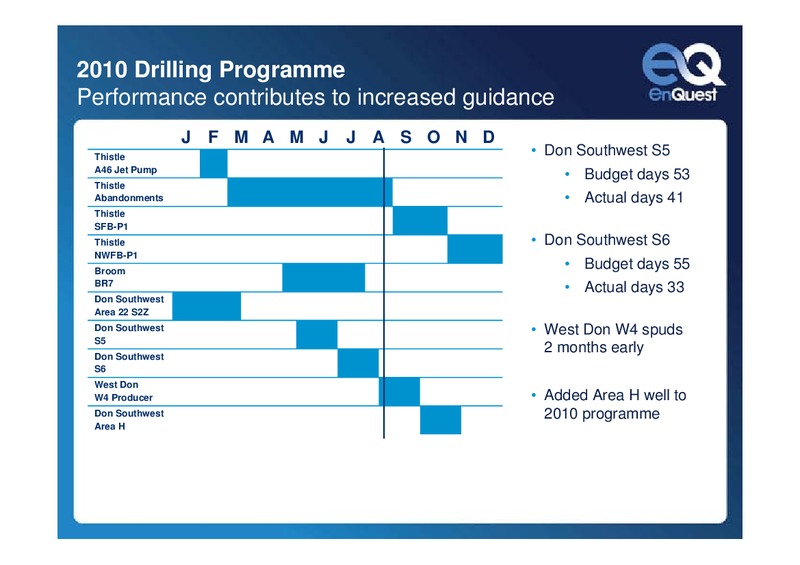 Q2 2010 EARNINGS CALL – Enquest – slide 31
