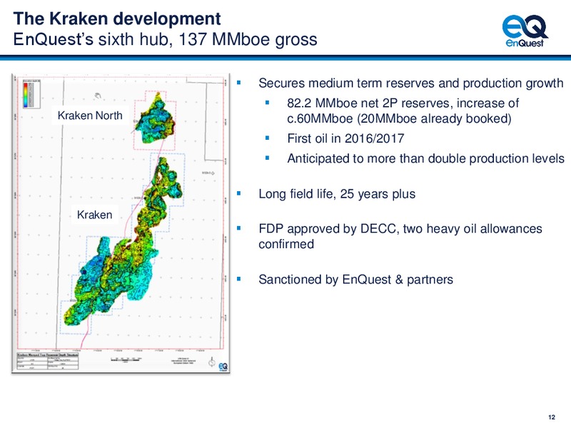 Capital Markets Day – Enquest – slide 13