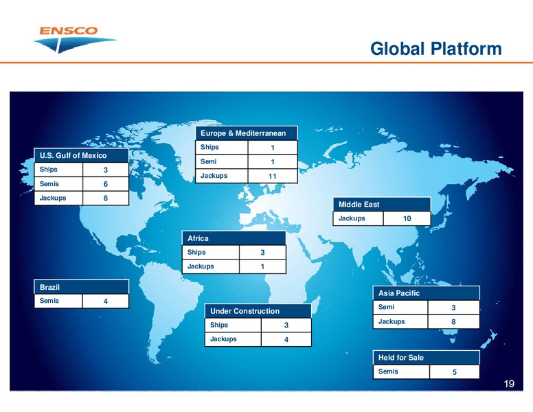 Goldman Sachs Global Energy Conference – Ensco Plc – slide 18