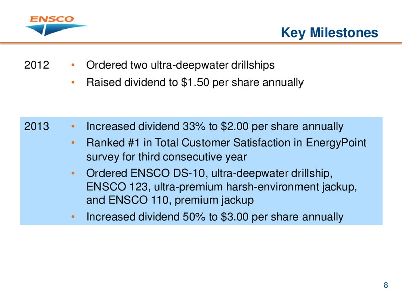 Credit Suisse Energy Summit – Ensco Plc – slide 7