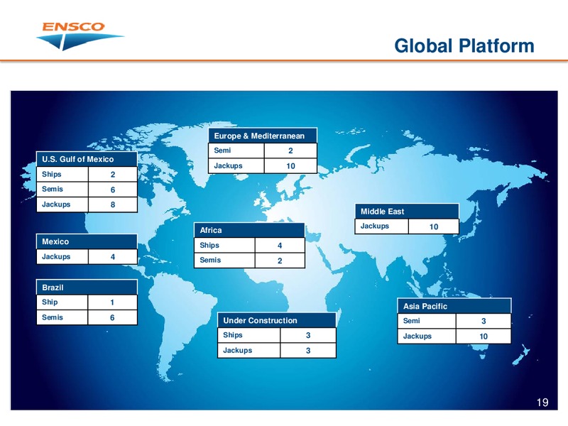 Credit Suisse Energy Summit – Ensco Plc – slide 18