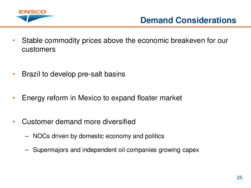 Credit Suisse Energy Summit – Ensco Plc – slide 24