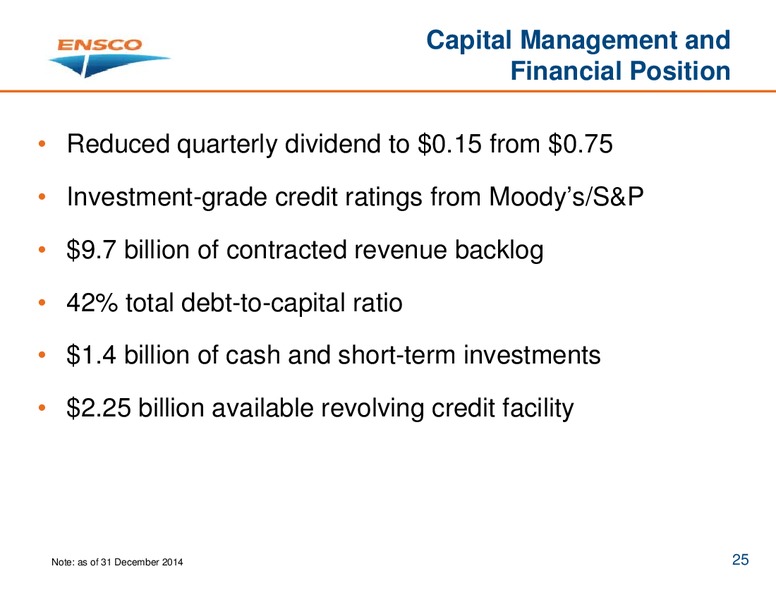 INVESTOR PRESENTATION – Ensco Plc – slide 24