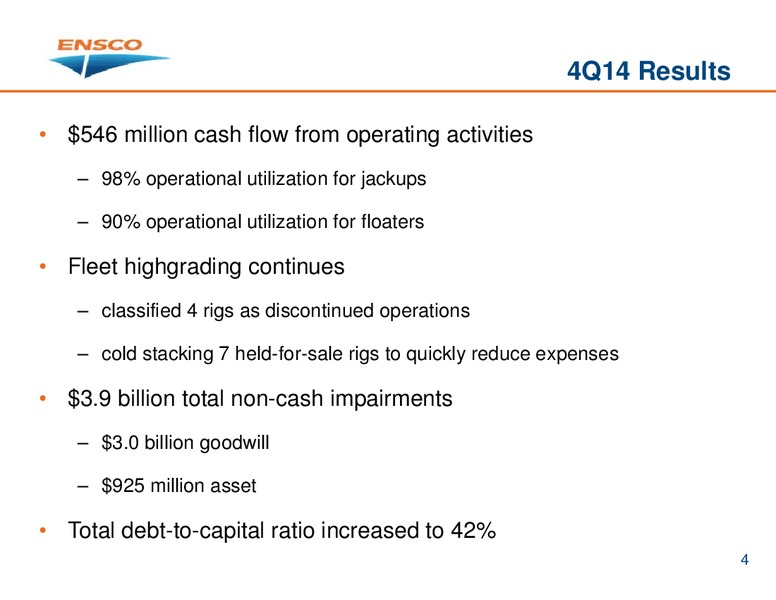 INVESTOR PRESENTATION – Ensco Plc – slide 3