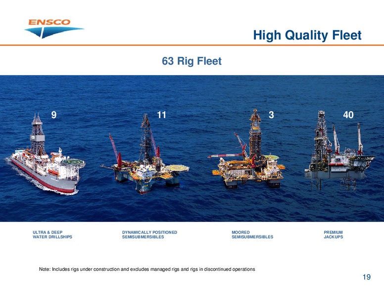 INVESTOR PRESENTATION – Ensco Plc – slide 18