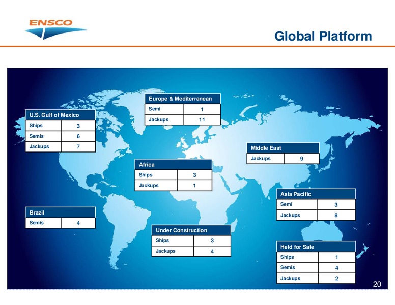 INVESTOR PRESENTATION – Ensco Plc – slide 19
