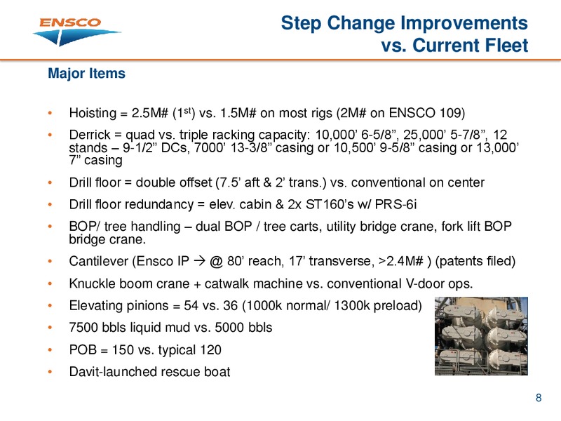 Jackup Strategies – Ensco Plc – slide 8