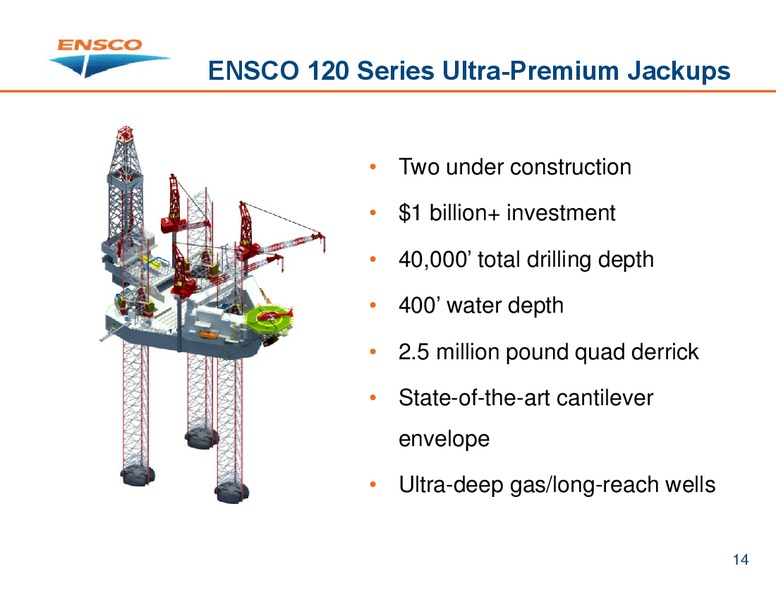 Investor Presentation – Ensco Plc – slide 13