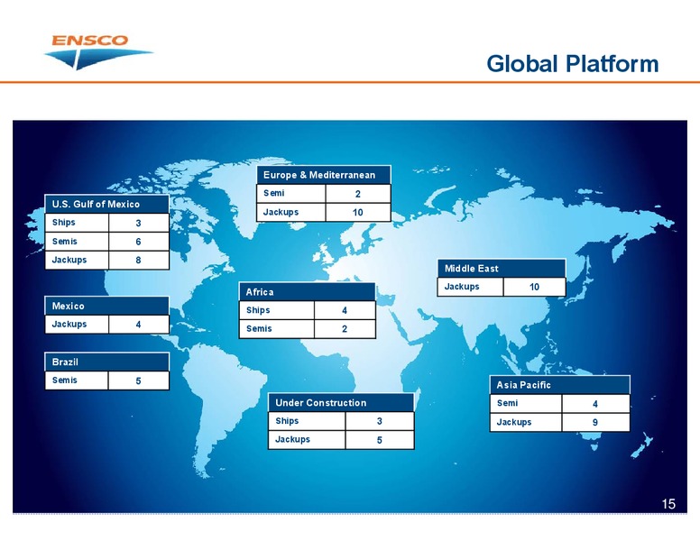 Investor Presentation – Ensco Plc – slide 14
