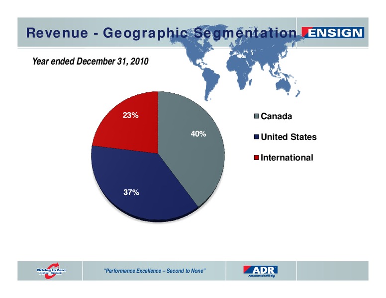 SEPTEMBER 2011 CORPORATE PRESENTATION – Ensign Energy Services Inc. – slide 33