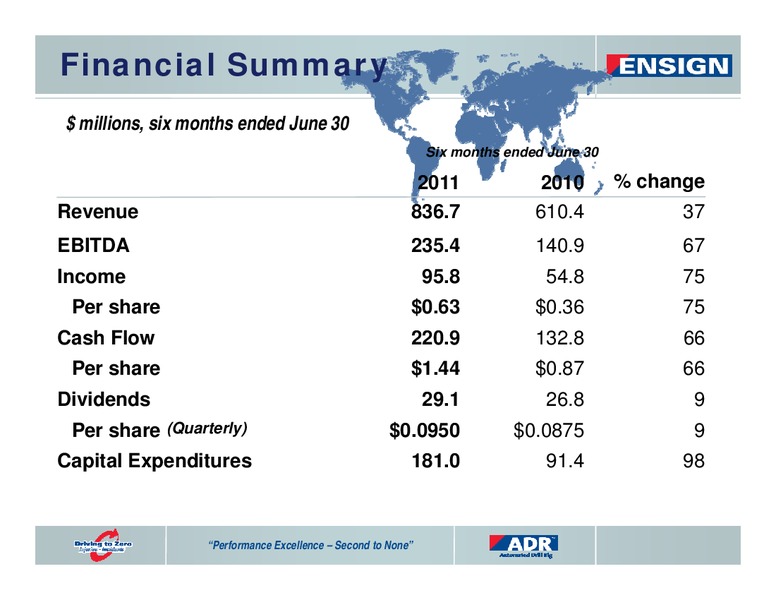 SEPTEMBER 2011 CORPORATE PRESENTATION – Ensign Energy Services Inc. – slide 38