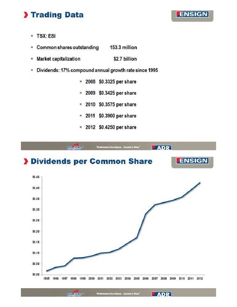 SEPTEMEBR 2013 CORPORATE PRESENTATION – Ensign Energy Services Inc. – slide 11