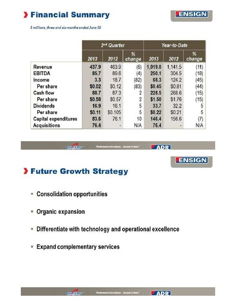 SEPTEMEBR 2013 CORPORATE PRESENTATION – Ensign Energy Services Inc. – slide 15