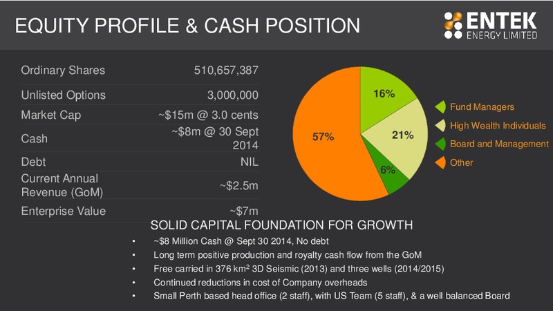 Company Presentation – Entek Energy Ltd. – slide 3